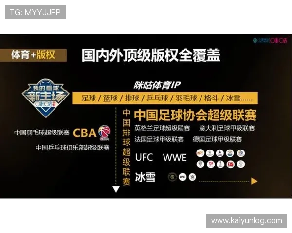 开云体育 官网官方入口地址,便捷快速访问体育新闻与赛事直播内容 开云体育 官网官方入口地址,便捷快速访问体育新闻与赛事直播内容