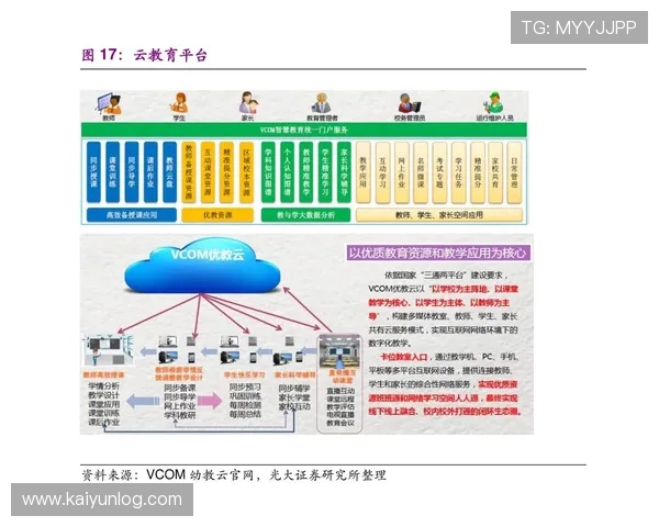 开云网页版常见问题及解决方案,快速排查常遇到的登录、支付和账户安全问题 开云网页版常见问题及解决方案,快速排查常遇到的登录、支付和账户安全问题