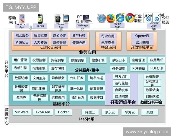 开云金年会app官网未来发展规划与新功能预告,持续优化用户体验与服务质量 开云金年会app官网未来发展规划与新功能预告,持续优化用户体验与服务质量