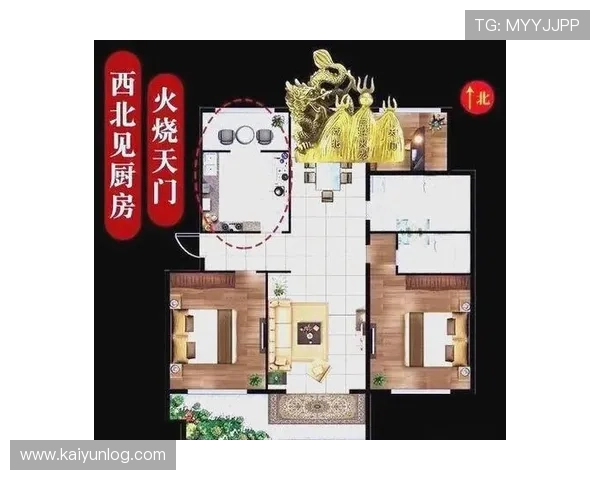 开运与风水：家居布局对运势的影响与调整