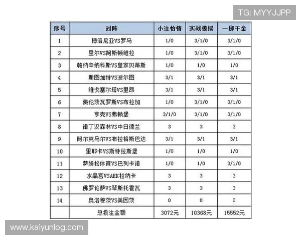 开云KY体育平台全面解析：最新赛事资讯与投注指南助你轻松赢取大奖