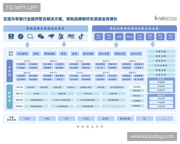 开云中国官方入口详细介绍让玩家快速找到官方渠道获取正版游戏资源 开云中国官方入口详细介绍让玩家快速找到官方渠道获取正版游戏资源