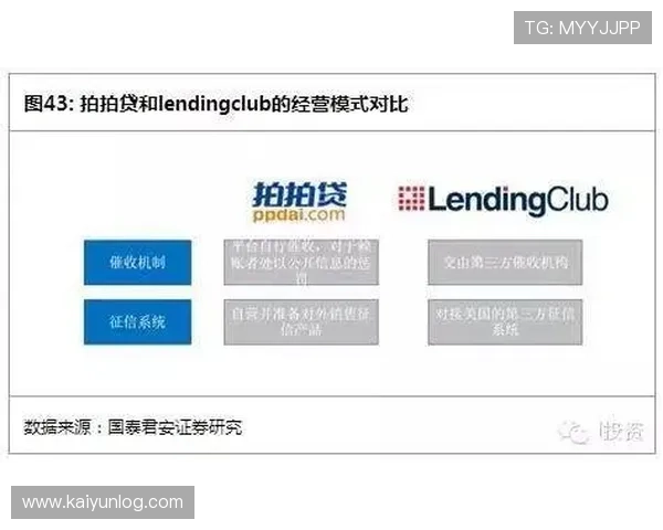 开云官网会员注册流程及权益介绍让你享受专属尊贵购物体验